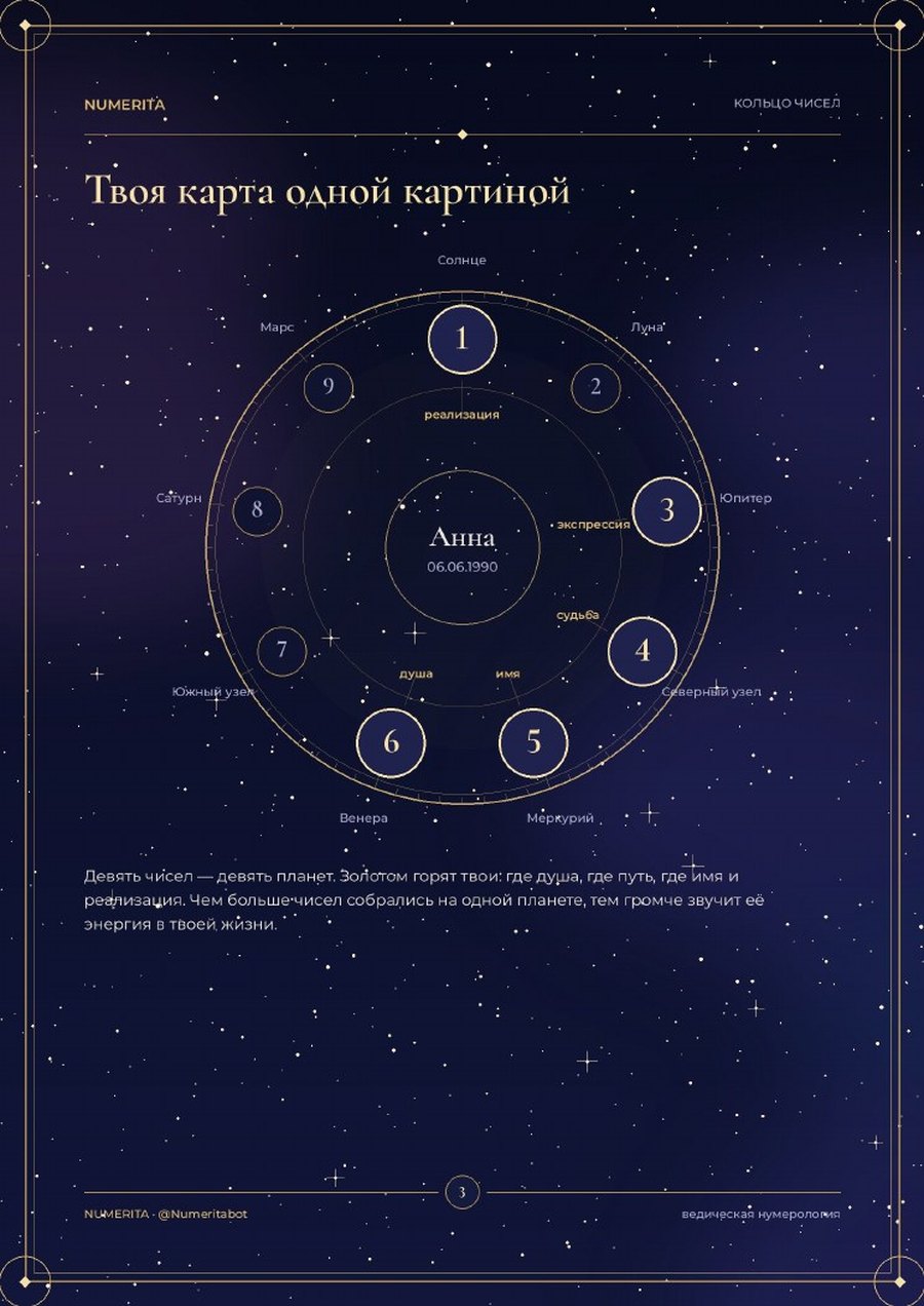 Демонстрационная страница PDF, пример 1